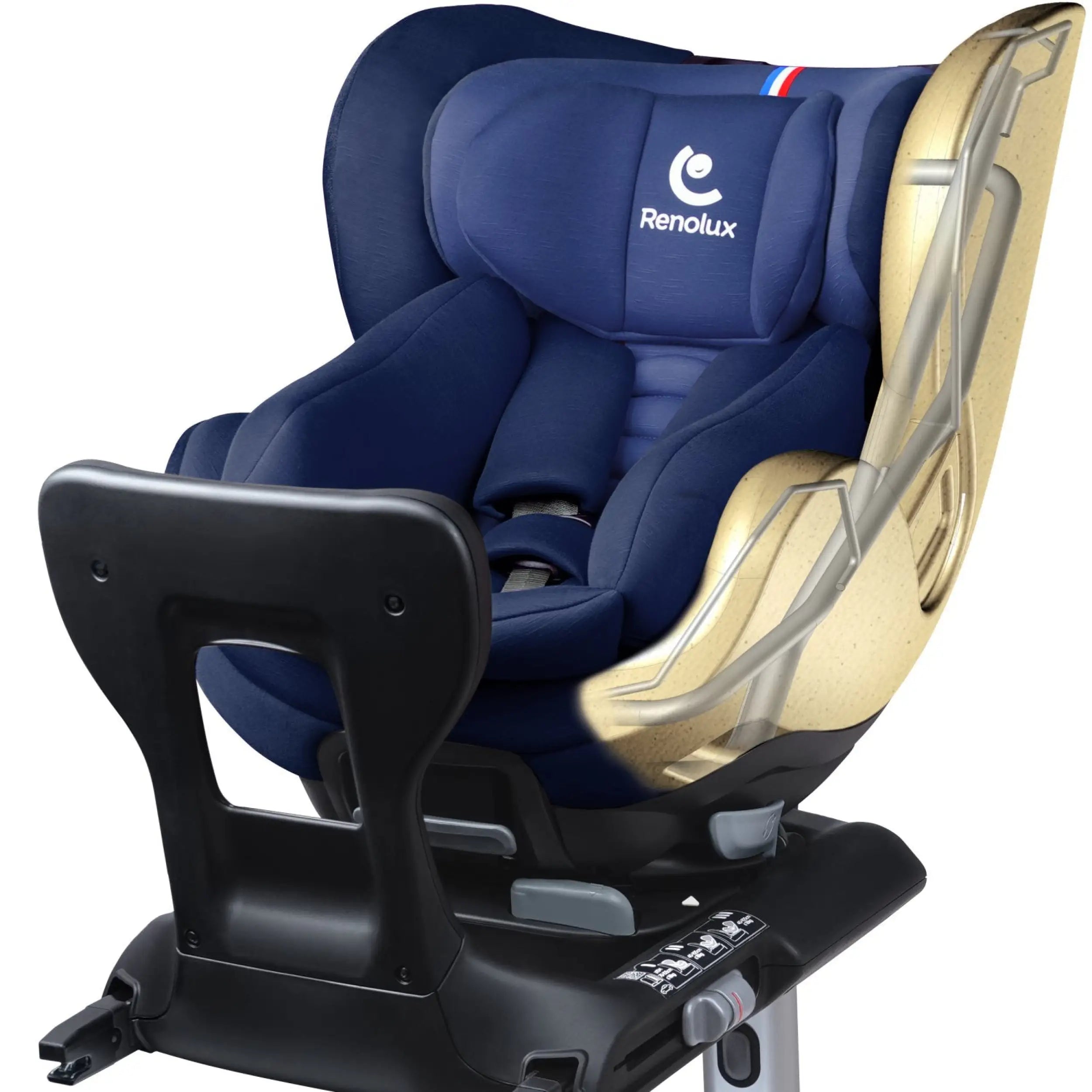 Mitwachsender Kindersitz RENOLUX Gaia Plus 0-12 Jahre
