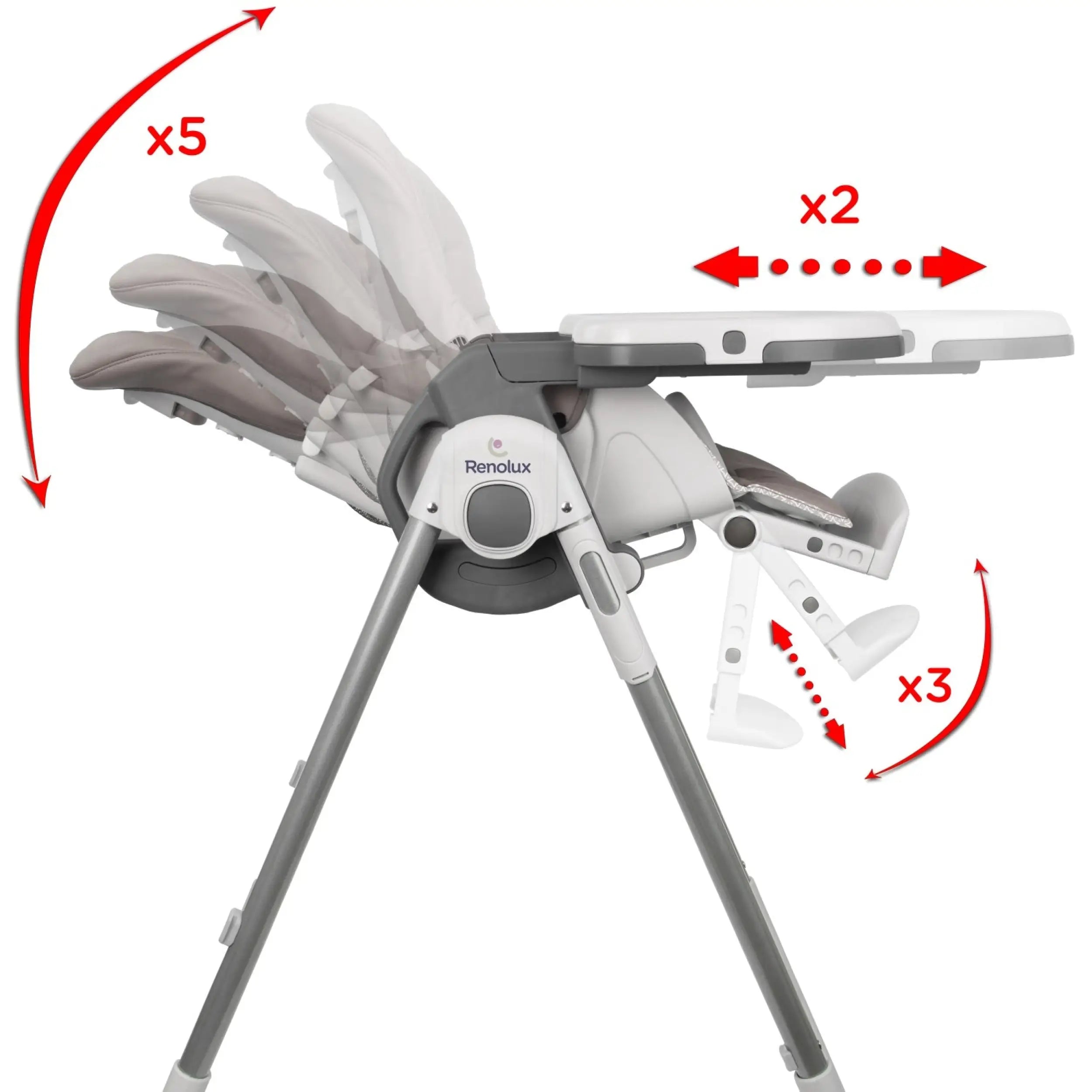 Neugeborenenwippe höhenverstellbar - RENOLUX Rockers Vision SO CHIC