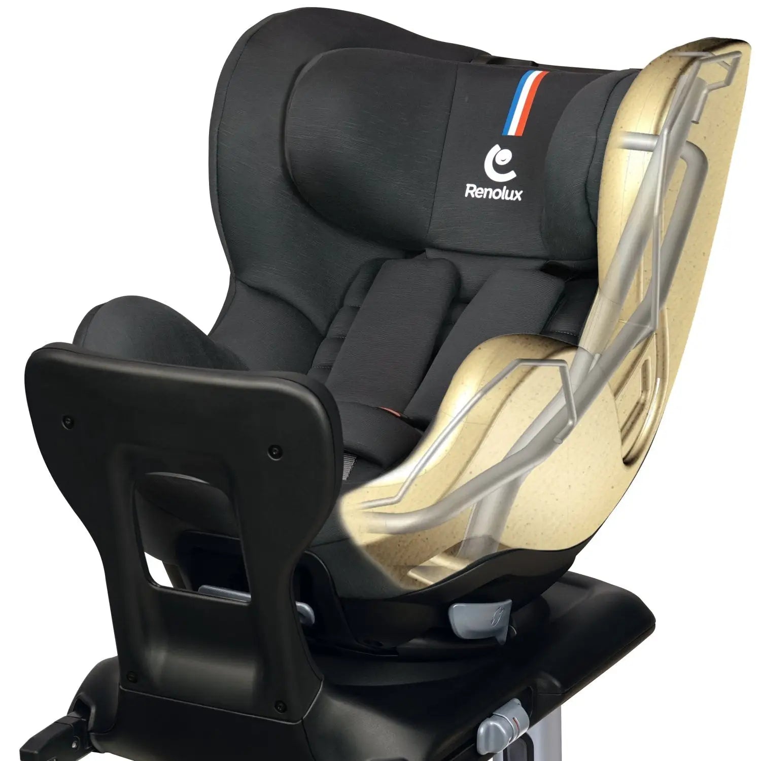 Reboarder mit Drehfunktion RENOLUX GAIA ACCESS – Kindersitz ab Geburt