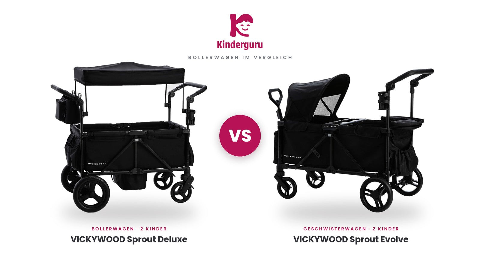 VICKYWOOD SPROUT Deluxe oder Evolve? Der ehrliche Vergleich für 2 Kinder