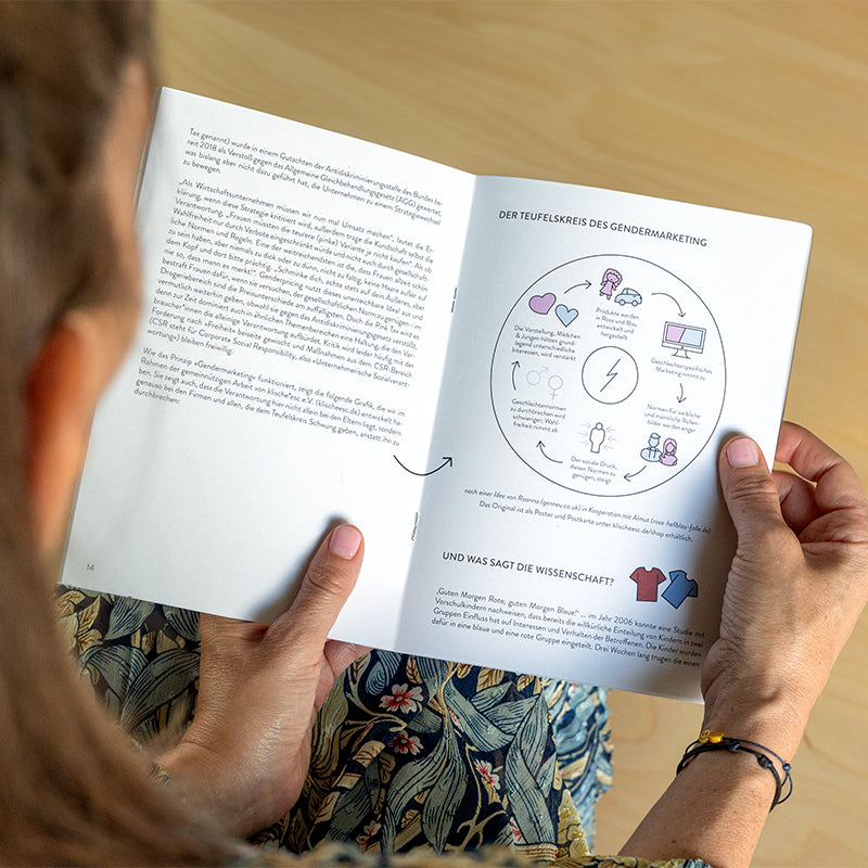 Booklet Die Rosa-Hellblau-Falle von Kindsgut – Produktfoto 3