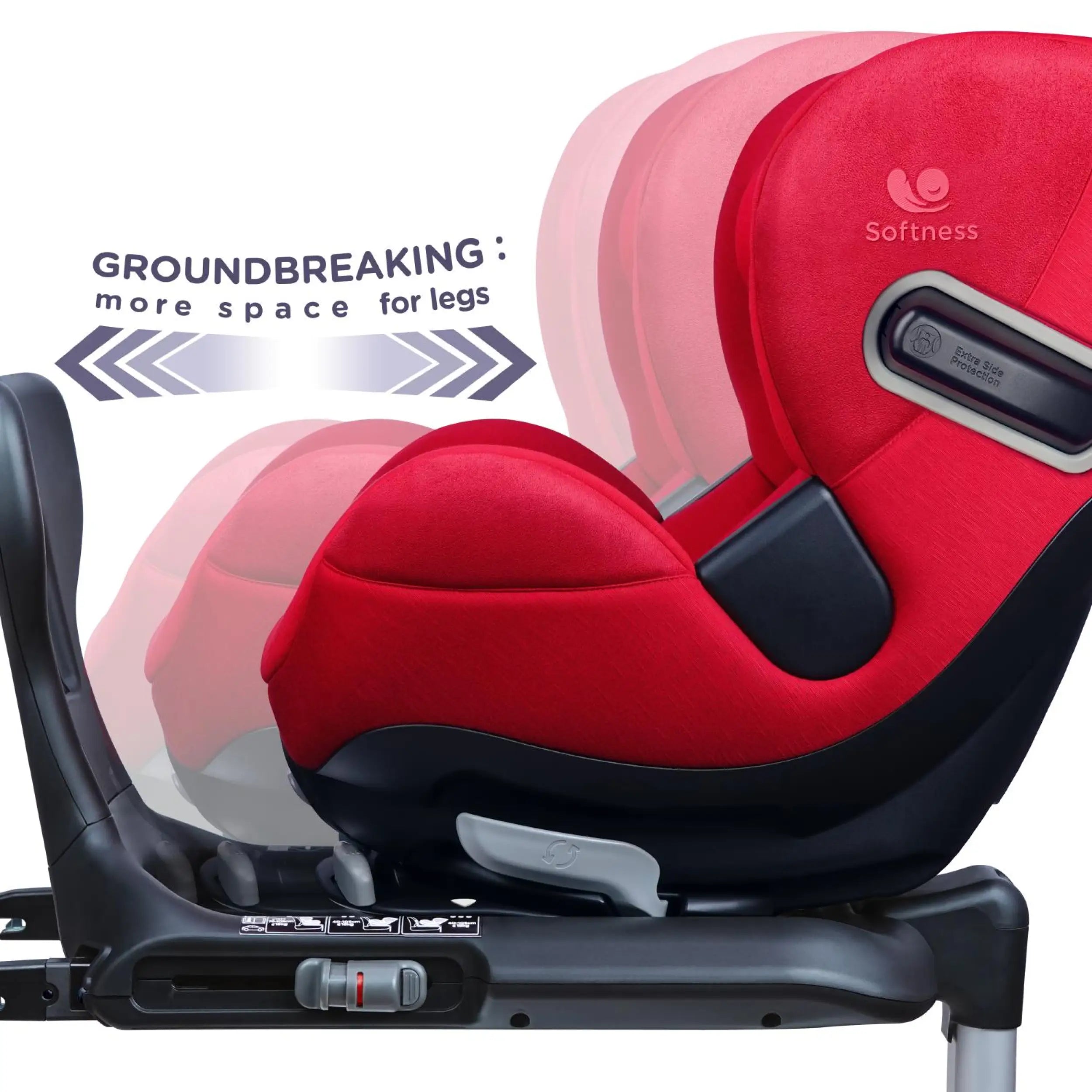 Mitwachsender Kindersitz RENOLUX Gaia Plus 0-12 Jahre