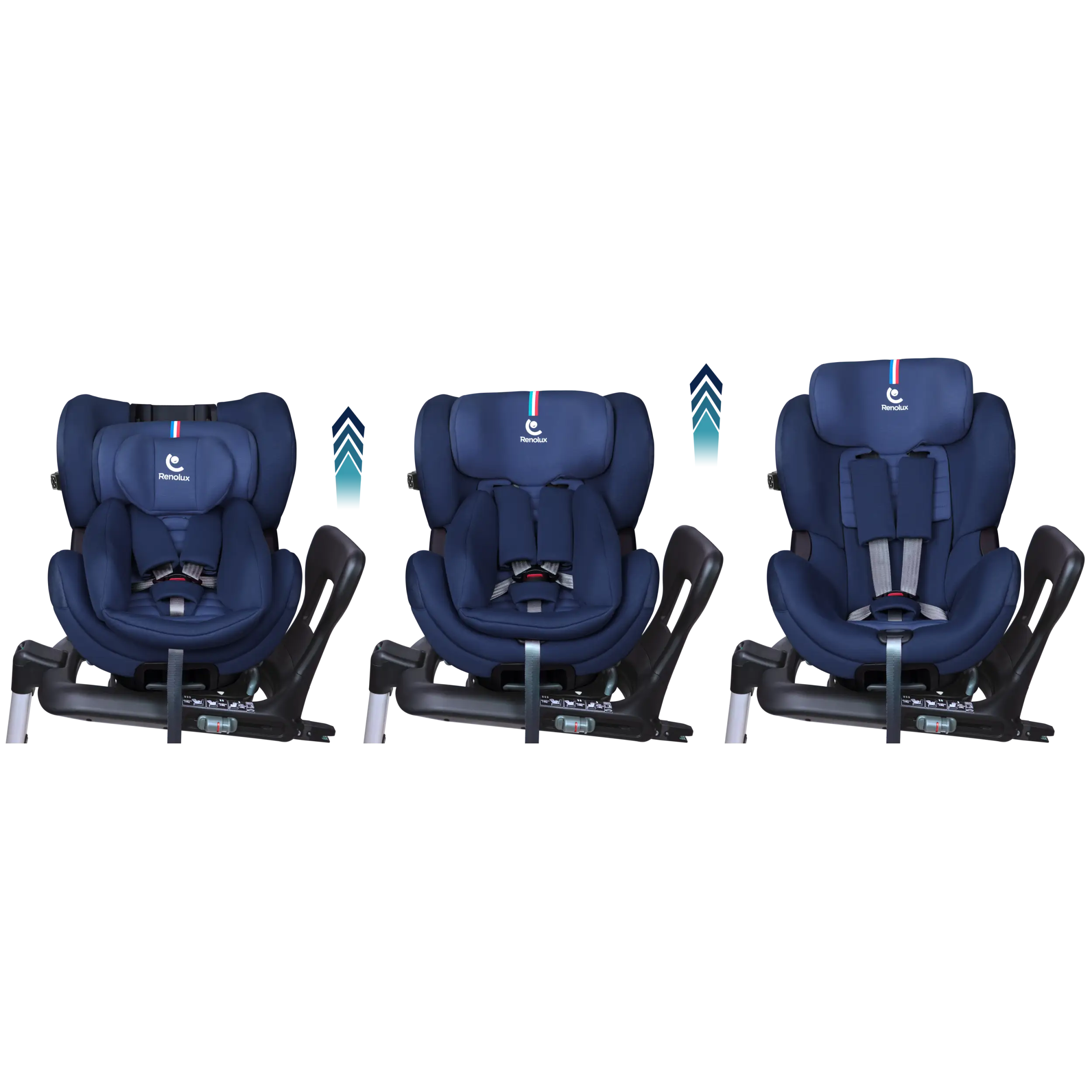 Renolux Gaïa Pro – i-Size Kindersitz - blue