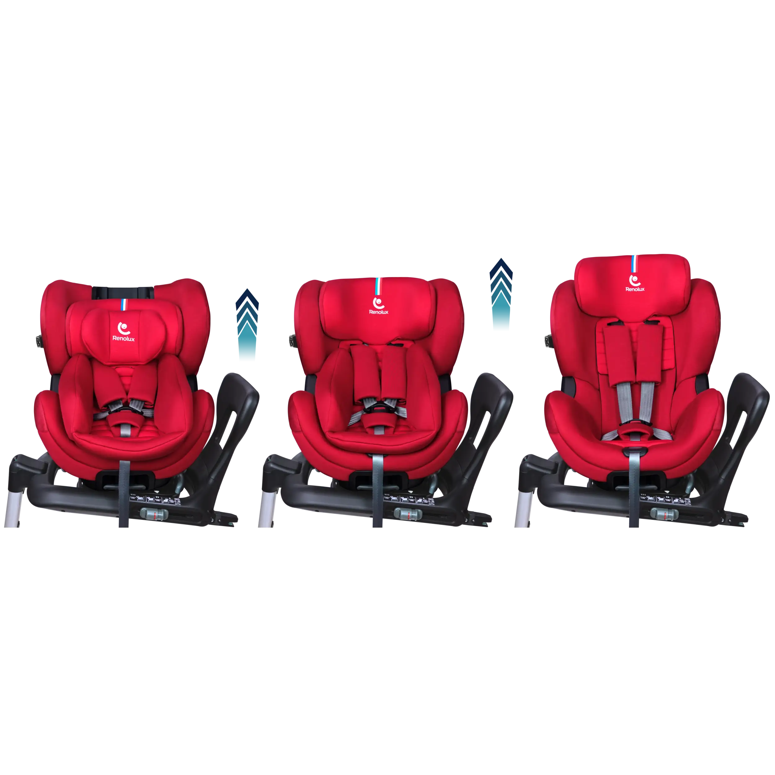 Renolux Gaïa Pro – i-Size Kindersitz - red