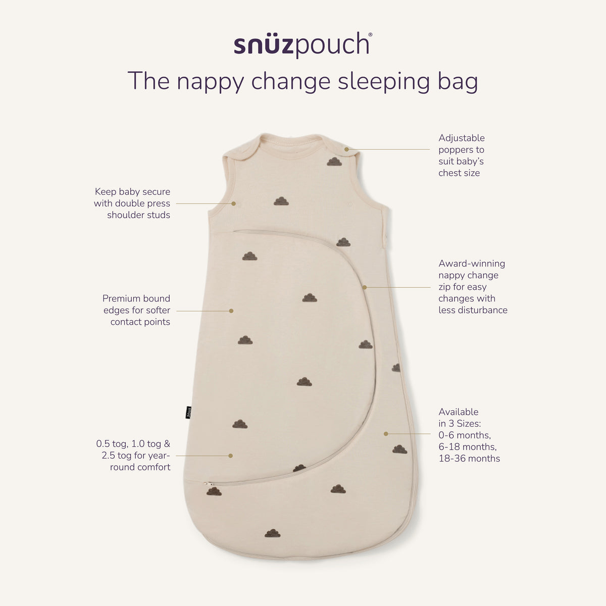 Snüz SnüzPouch Babyschlafsack 0,5 TOG mit Reißverschluss zum Wickeln, Ansicht 8